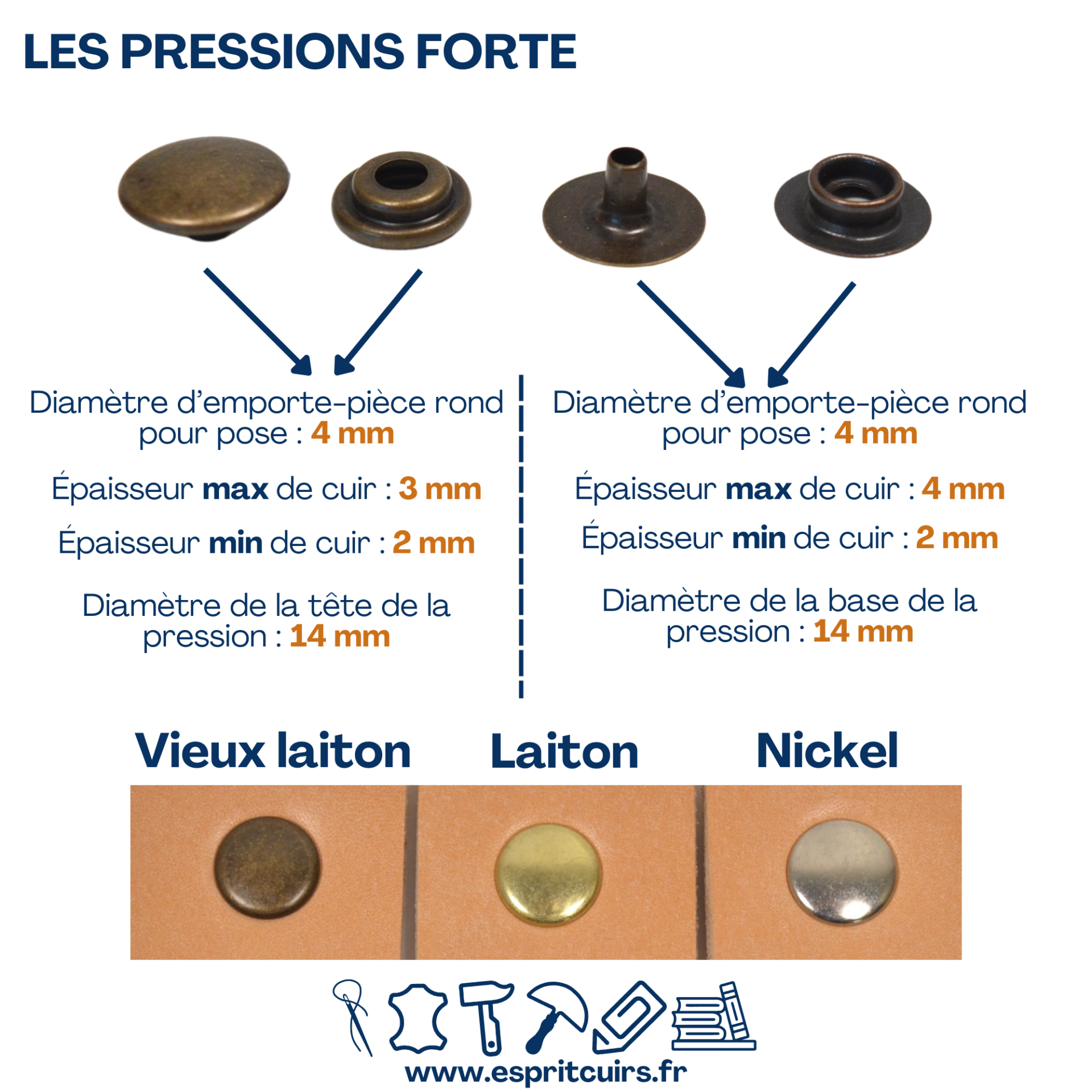 Pressions fortes 14 mm – Image 3