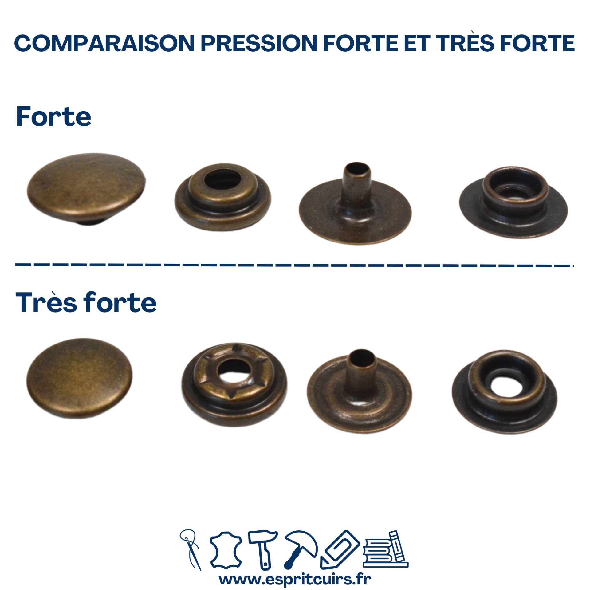 Pressions fortes 14 mm – Image 4