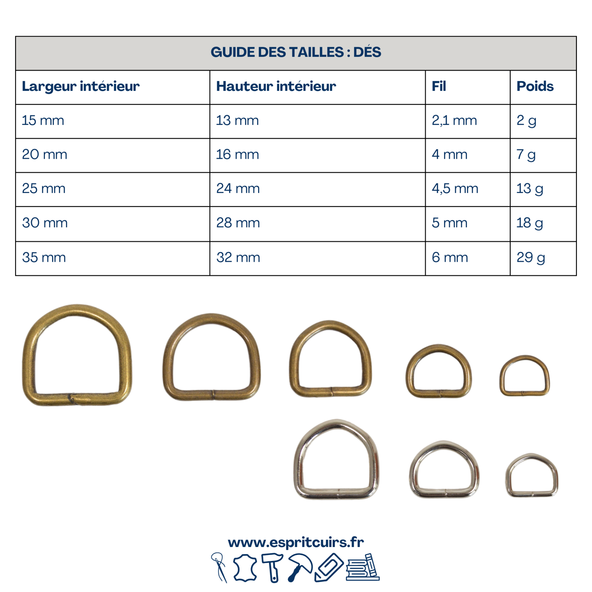 Dés soudés - Nickel – Image 2