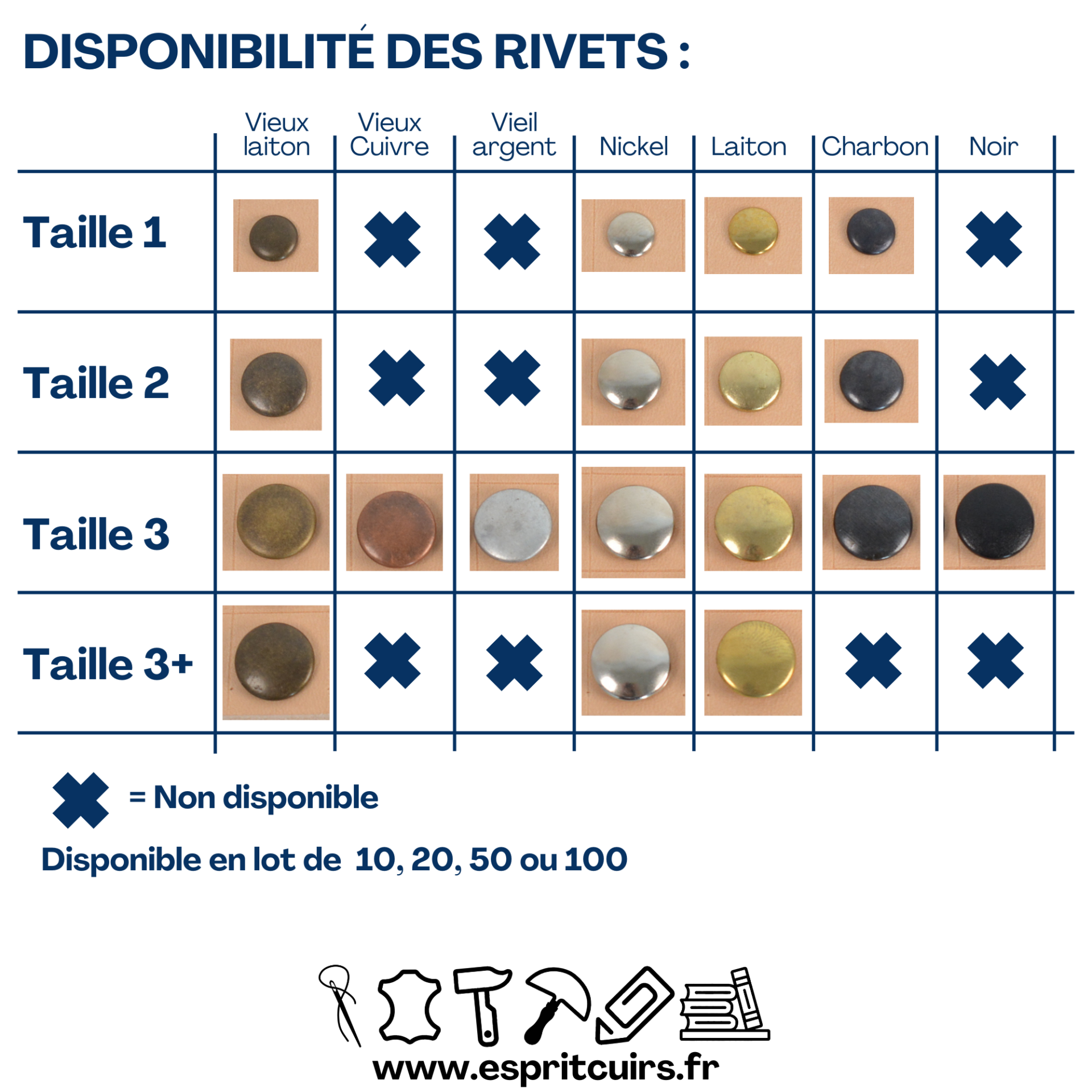 Rivet double calotte – Image 3