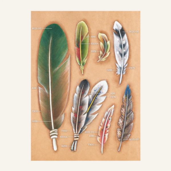 Calque de repoussage pour cuir, motif plume