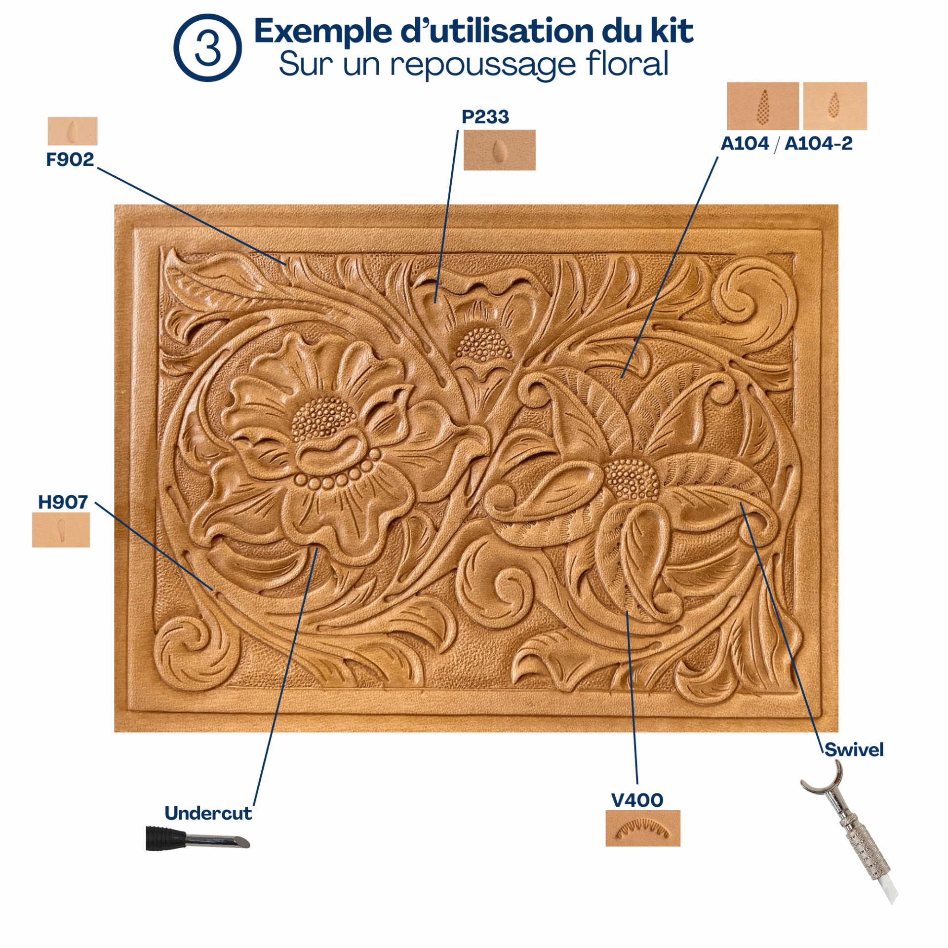 Kit repoussage - Eden Esprit Cuir – Image 5