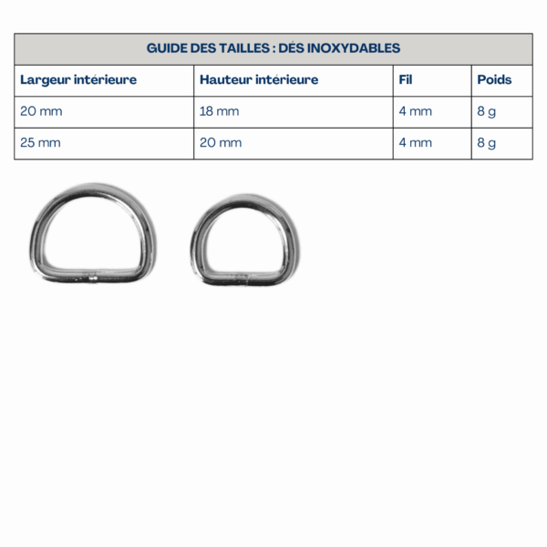 Dés soudés - Nickel - Inox – Image 5