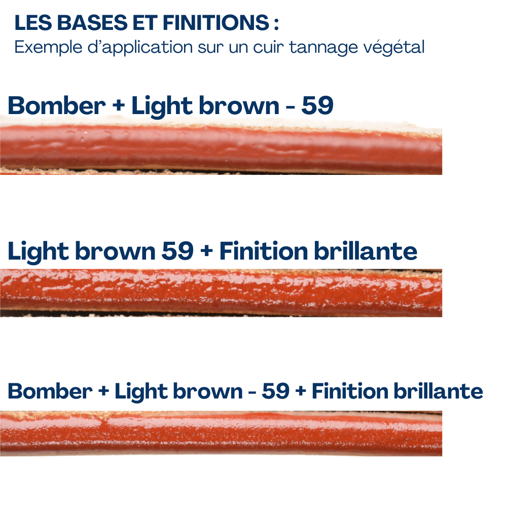 Pack de teinture de tranche "Basic" - Giardini - 30ml – Image 4