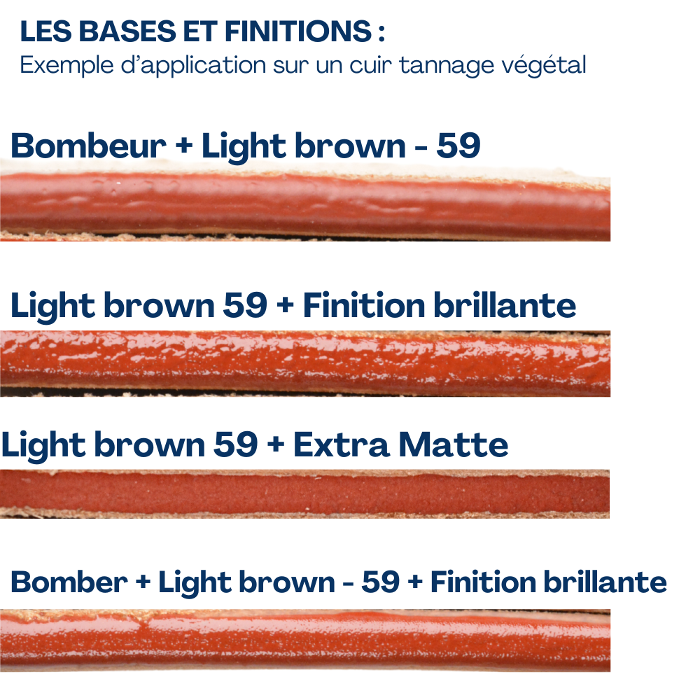 Teinture de tranche "Metal Gloss" - Giardini - 125ml – Image 3