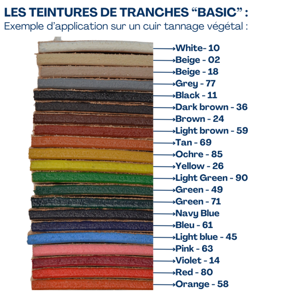 Teinture de tranche “Basic” – Giardini