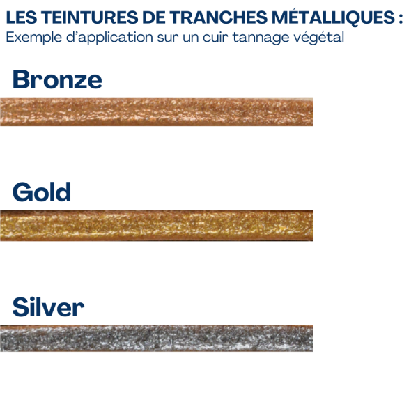 Teinture de tranche “Metal Gloss” – Giardini – 125ml
